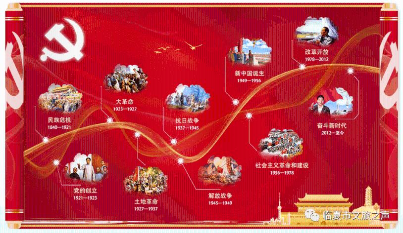 寻找丢失的金币